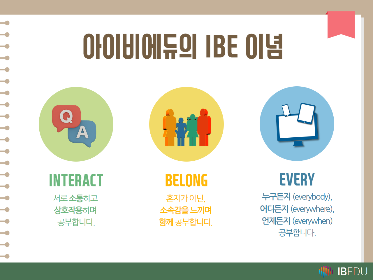 IBEDU 이념 2